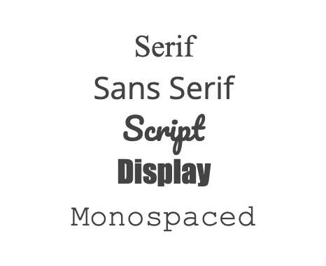 Download Typography For Product Managers Why Is Typography Important When Creating Products Medium PSD Mockup Templates