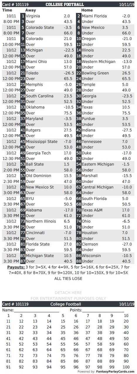 Over Under Parlay Calculator