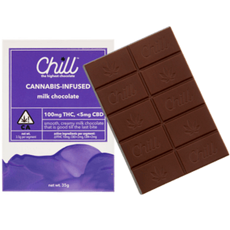 Chocolate marijuana shop inthehigh in California
