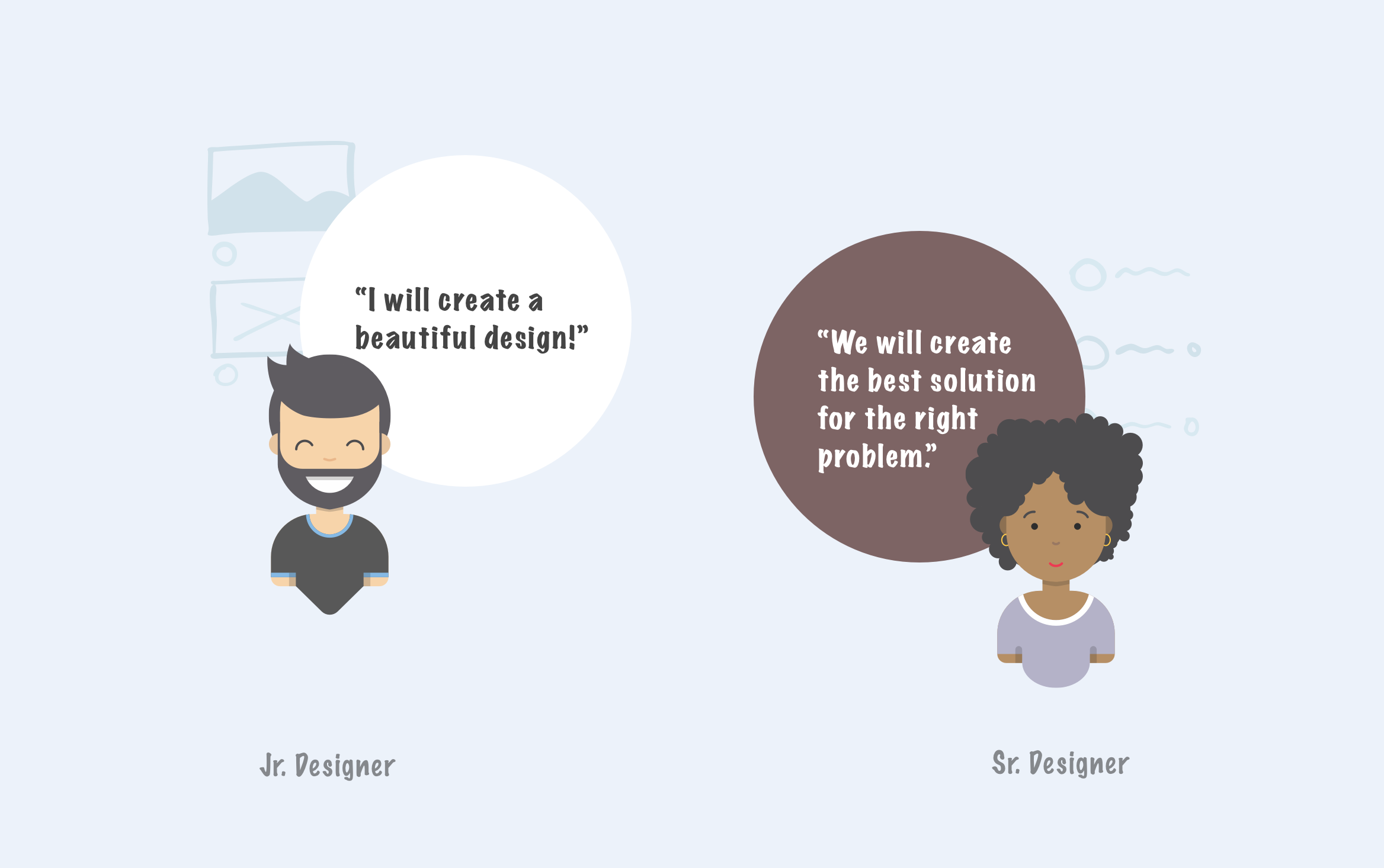 design a friend ella