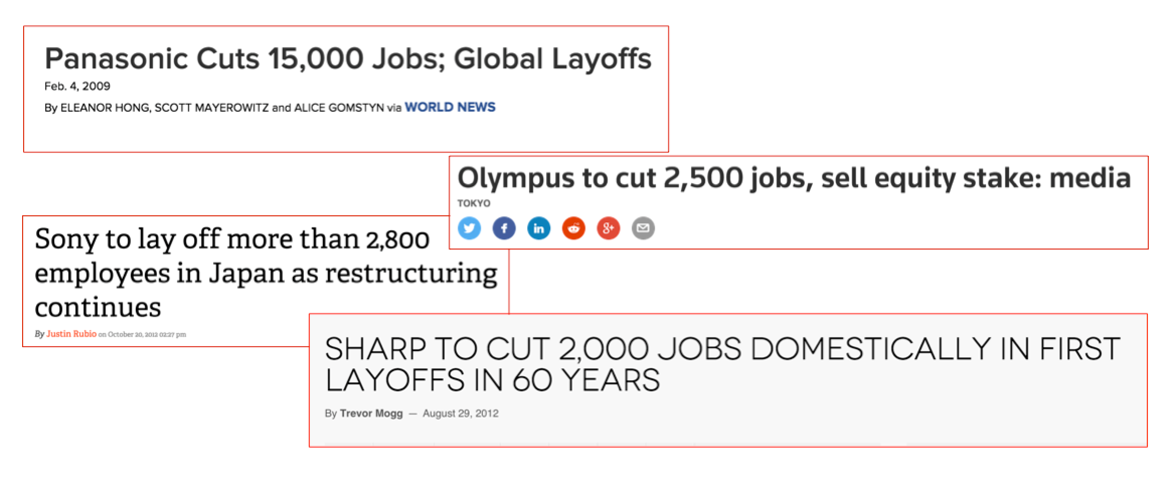 Why Launch 500 Startups Japan? Timing, Opportunity, and Impact by