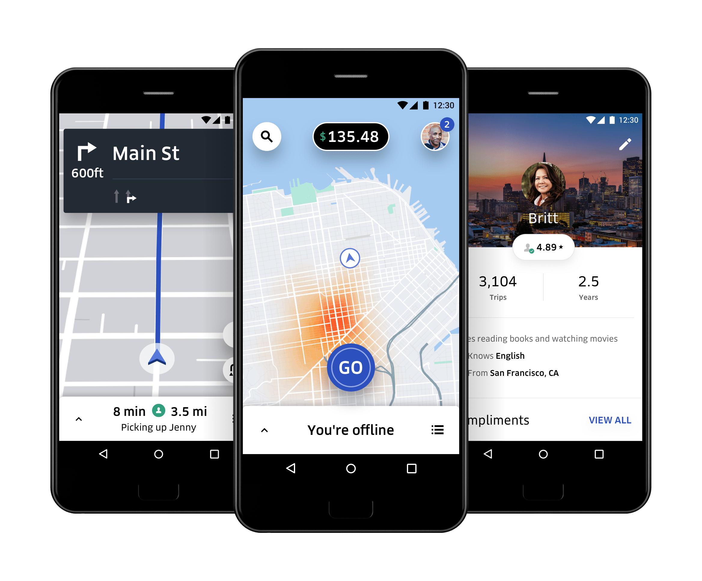 How To Create A Rideshare App For Your Offline Business By Mobindustry Datadriveninvestor