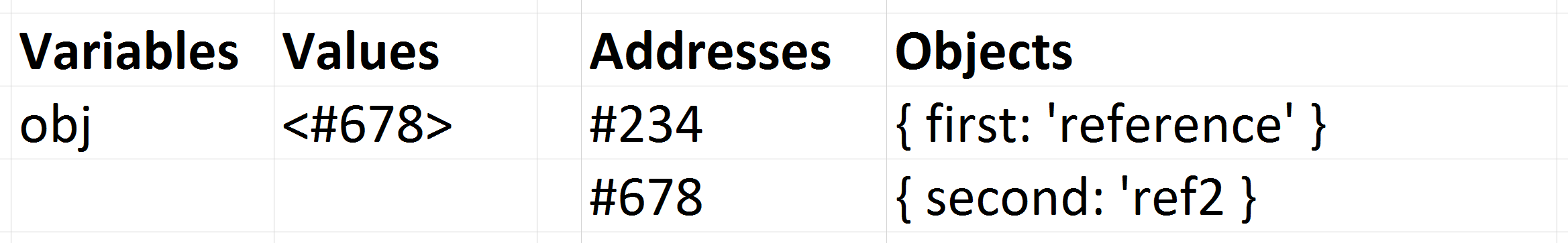 Only Variable References Should Be Returned By Reference - Design Corral