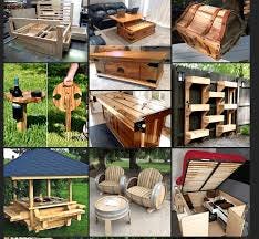 Is Teds Woodworking A Scam? - Not Promising - Internet Scams Report