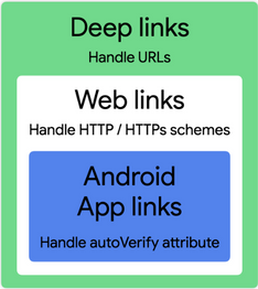 Bitcoin Darknet Drugs