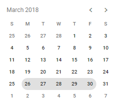 Best Days Of The Week To Exchange Currency Usd And Cad By Johnathan Holland Medium