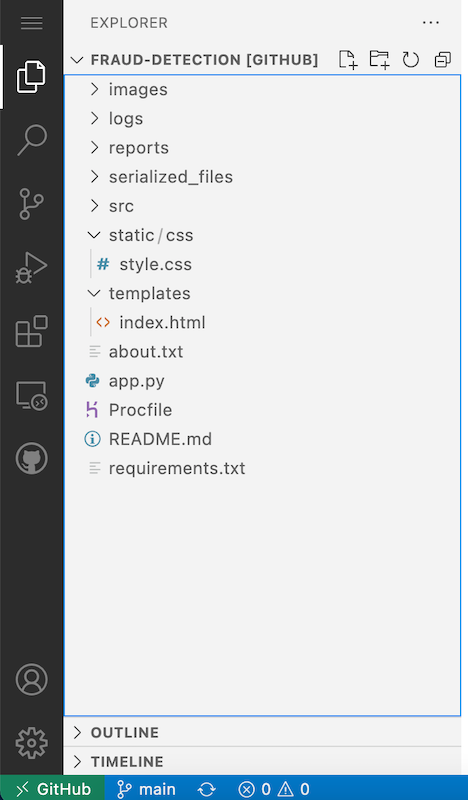 Python best practices.. Writing an aesthetic, readable, and… | by Roman ...