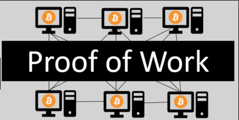 What Is Proof-Of-Work? : What Is Proof Of Work Ledger / But what is proof of work (pow) and why is it so important to cryptocurrency?
