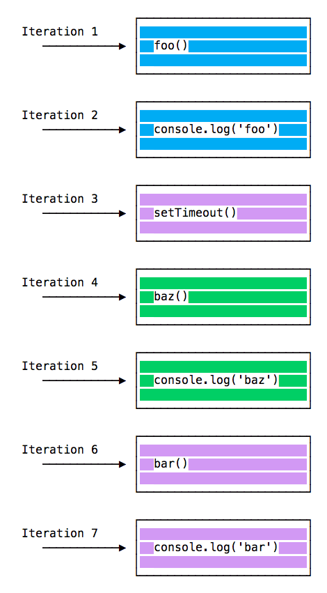 JavaScript Handbook