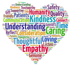 Love Kindness And Compassion Are Necessities Not Luxuries By Arsal Yasin Medium Love Kindness And Compassion Are Necessities Not Luxuries By Arsal Yasin Medium