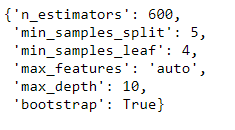 Machine Learning project for IPL using Python | Analytics Vidhya
