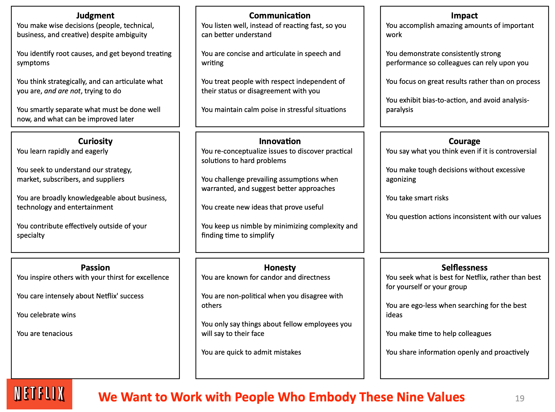 Core Values Untuk Mencapai Cita Cita Yang By Faren The Codefathers Medium