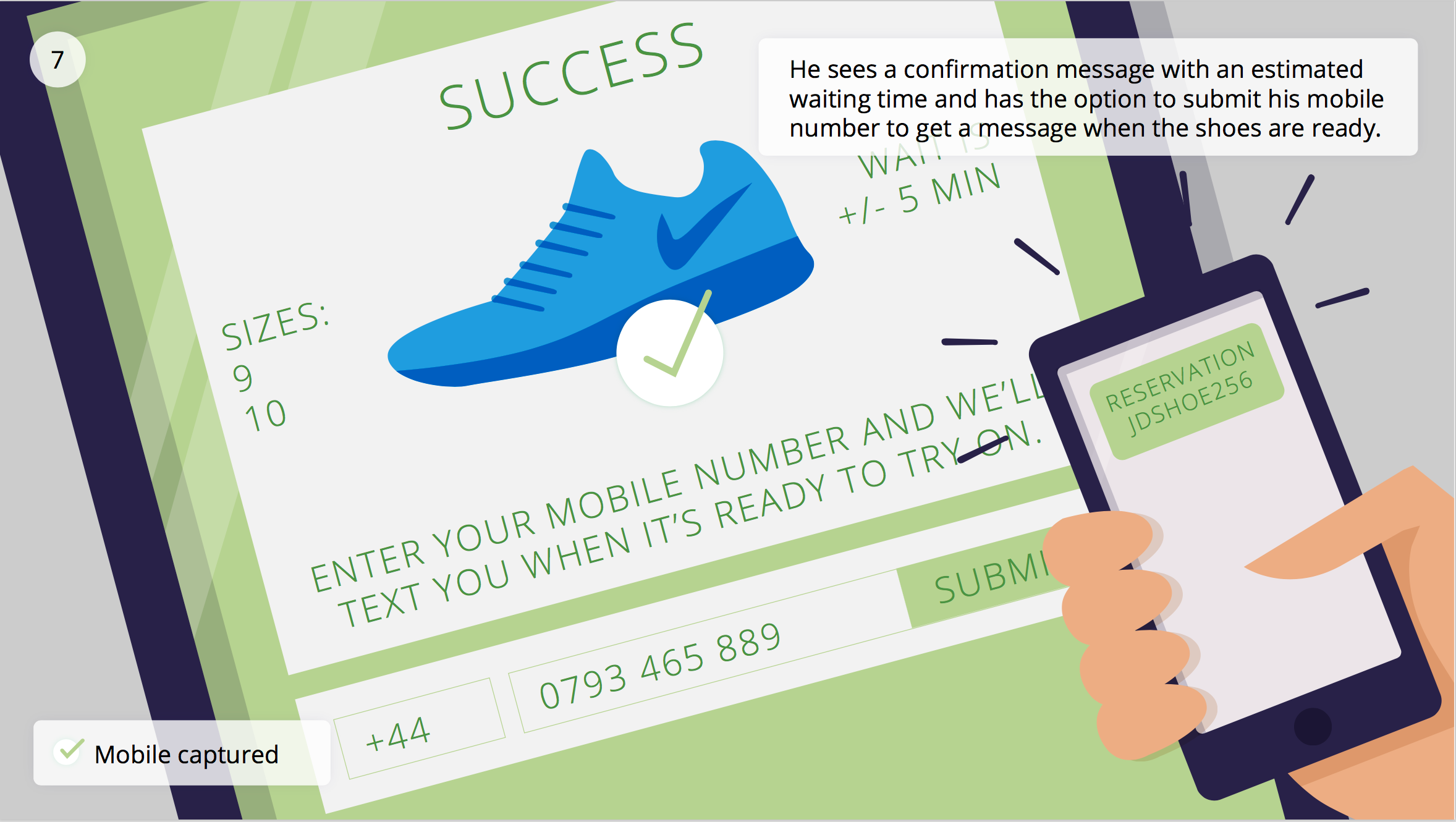 shoebuy customer service phone number
