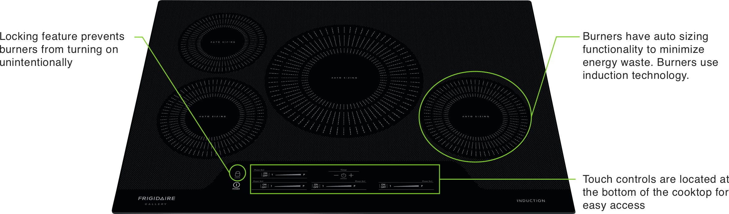 Announcing The Best Product Of 2019 The Frigidaire Induction Cooktop
