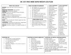 Doctor Oz Diet Plan Doctor Oz Fans Medium Doctor Oz Diet Plan Doctor Oz Fans Medium