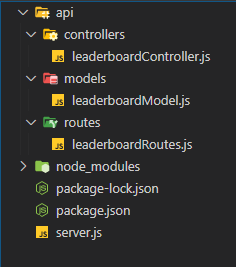 This is image title This is image title