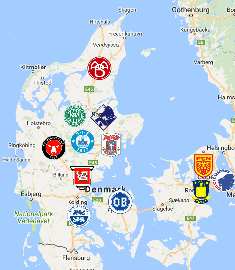 Denmark superligaen