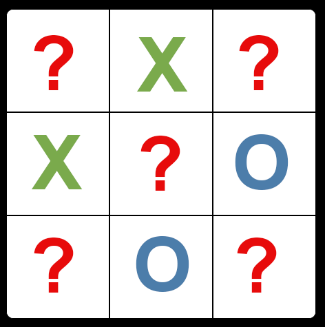 Building An Ai Algorithm For The Tic Tac Toe Challenge By Ben Carp We Ve Moved To Freecodecamp Org News Medium