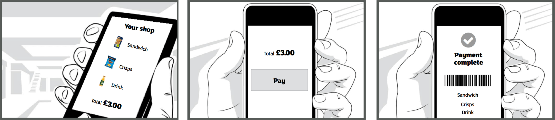 Creating a better checkout experience at Sainsbury’s by Ben Brewer
