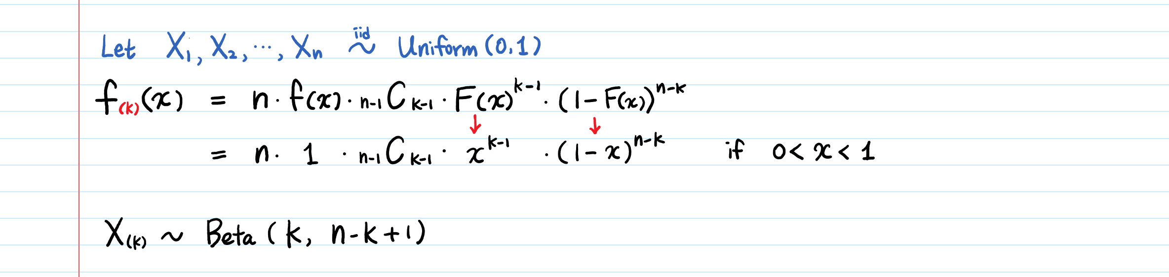 Beta Distribution Intuition Examples And Derivation By Aerin Kim Towards Data Science