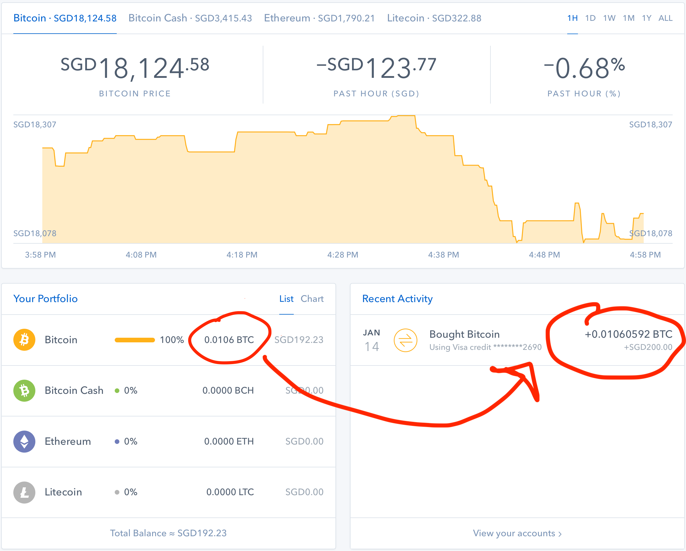 The 8-Step Checklist To Buying Your First Cryptocurrency ...