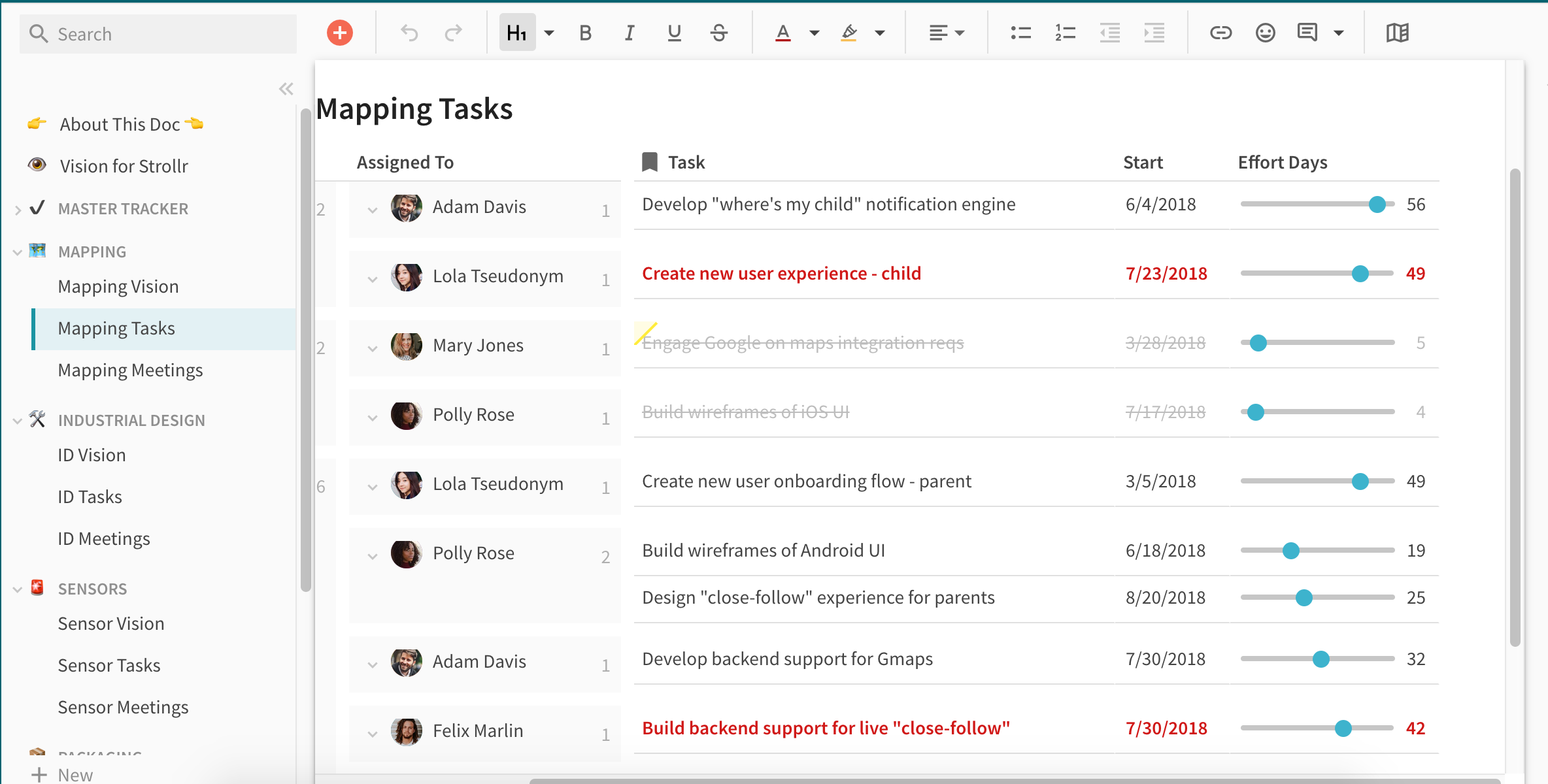 Coda Gantt Chart