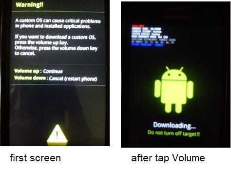 Flash Stock Firmware On Samsung Galaxy J2 Sm J200h By Thilini Pererag Medium
