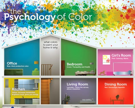 what is color psychology