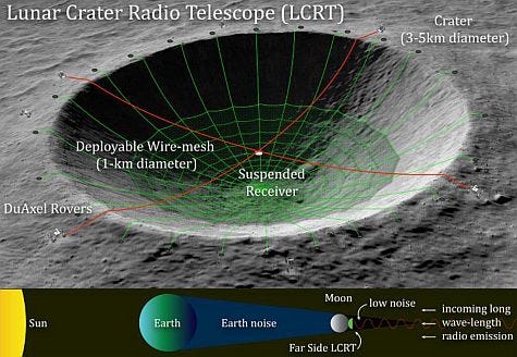 The LCRT would provide unprecedented looks at the early Universe. Image credit: Saptarshi Bandyopadhyay / NASA