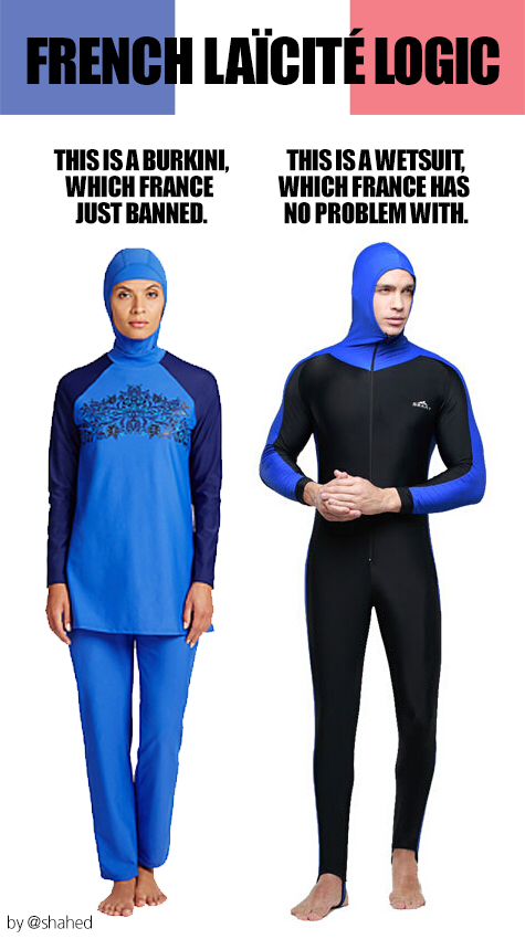 burkinis