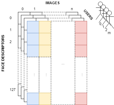 This is image title This is image title