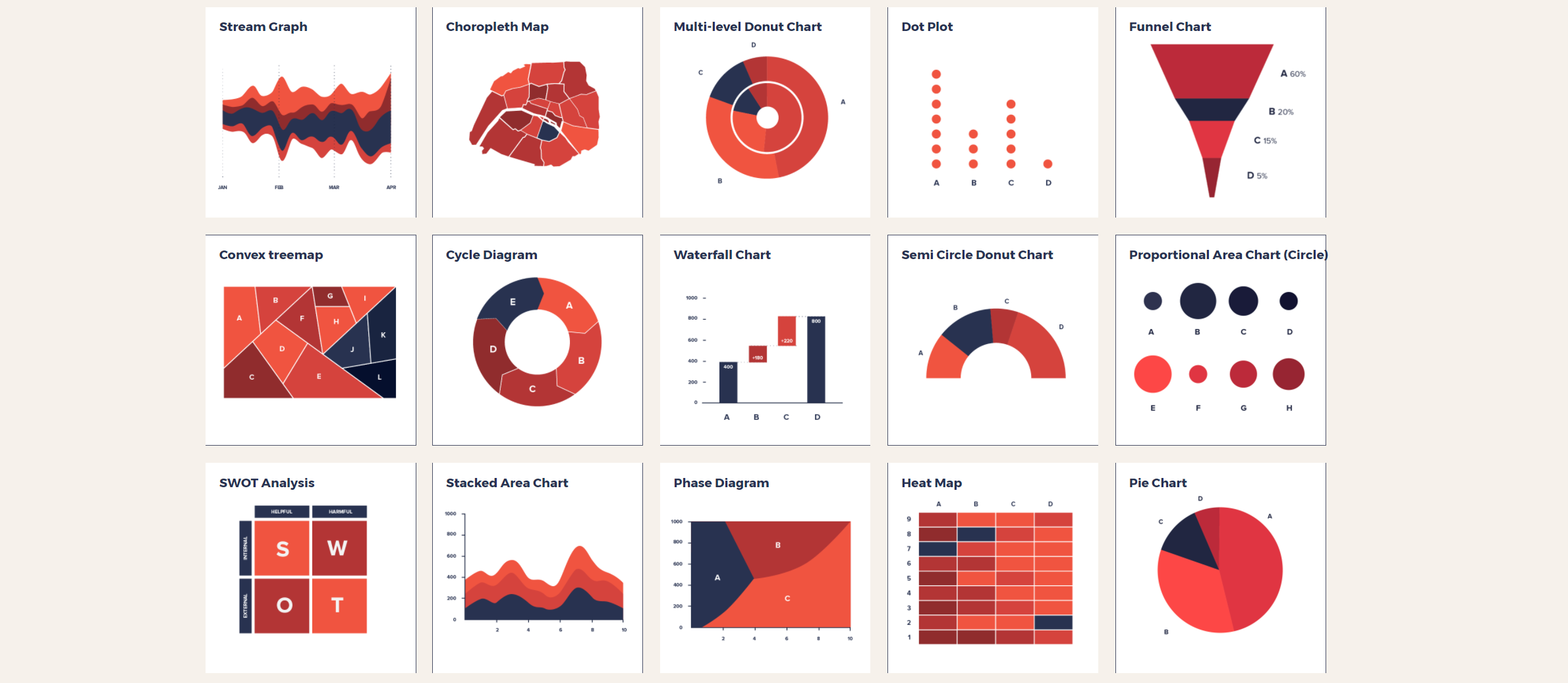 25 Data Viz Sites To Improve Your Next Data Design Project By Joanna Ngai Ux Planet