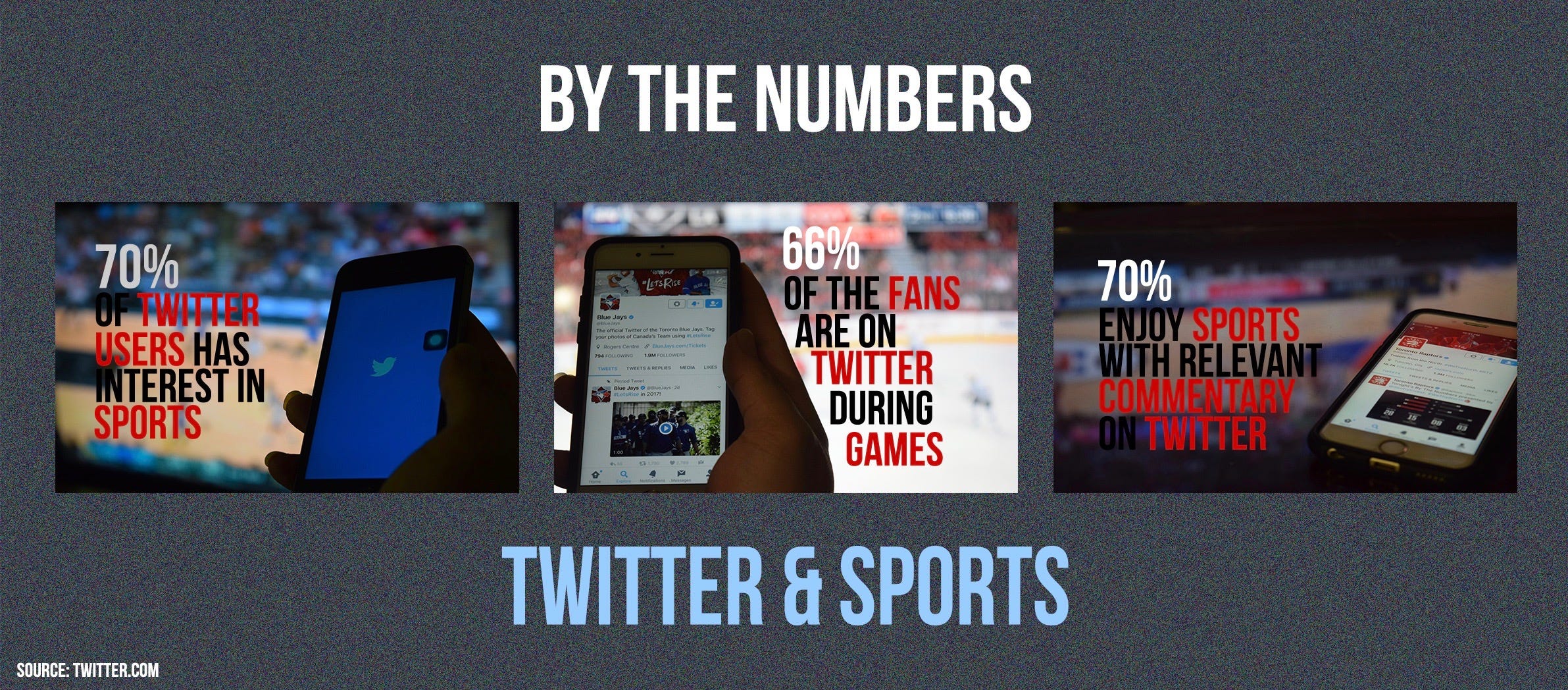 DISRUPT How Twitter changed the rules of sport journalism by Bryann