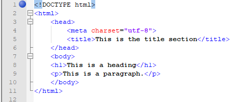 Why HTML is not a programming Language? | by Gollamudi Rohitha | Medium