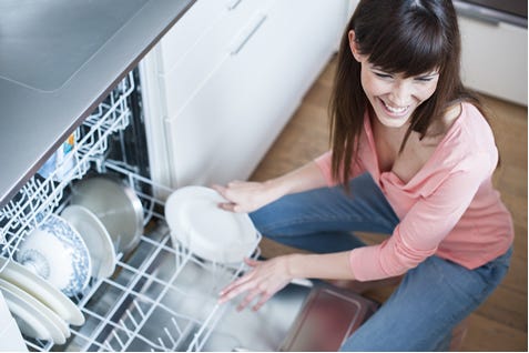 The Most Effective Dishwashers Ranked Findmydishwasher Medium