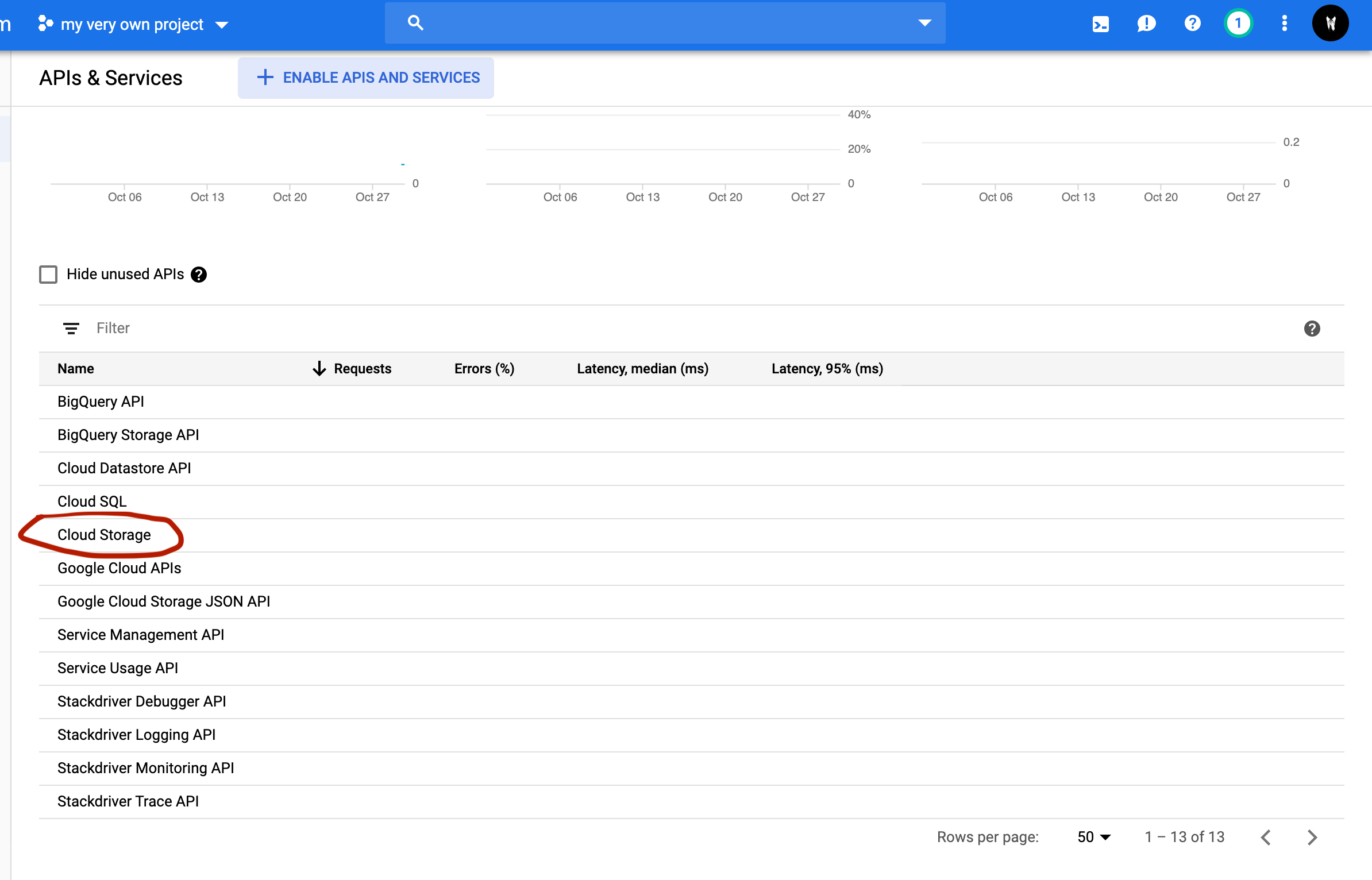Image Upload With Google Cloud Storage and Node.js - Olamilekan Odukoya ...