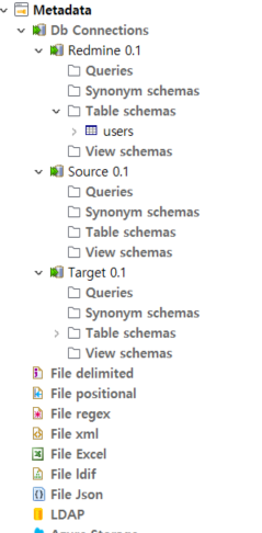 [ETL] Talend 소개 및 사용기. Talend 소개 | by JaeIn Kim | Medium