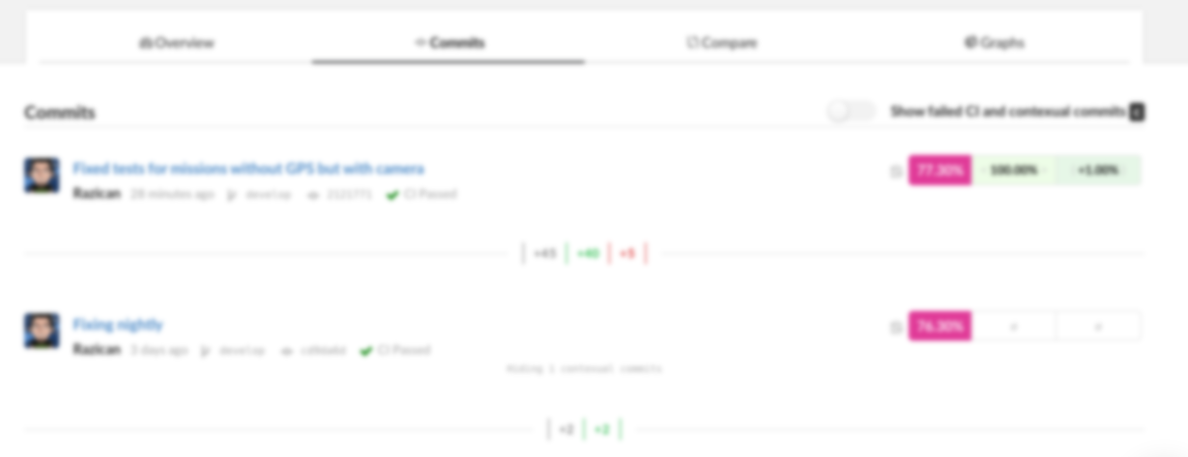 Continuous Integration And Code Coverage Report For A Rust - 