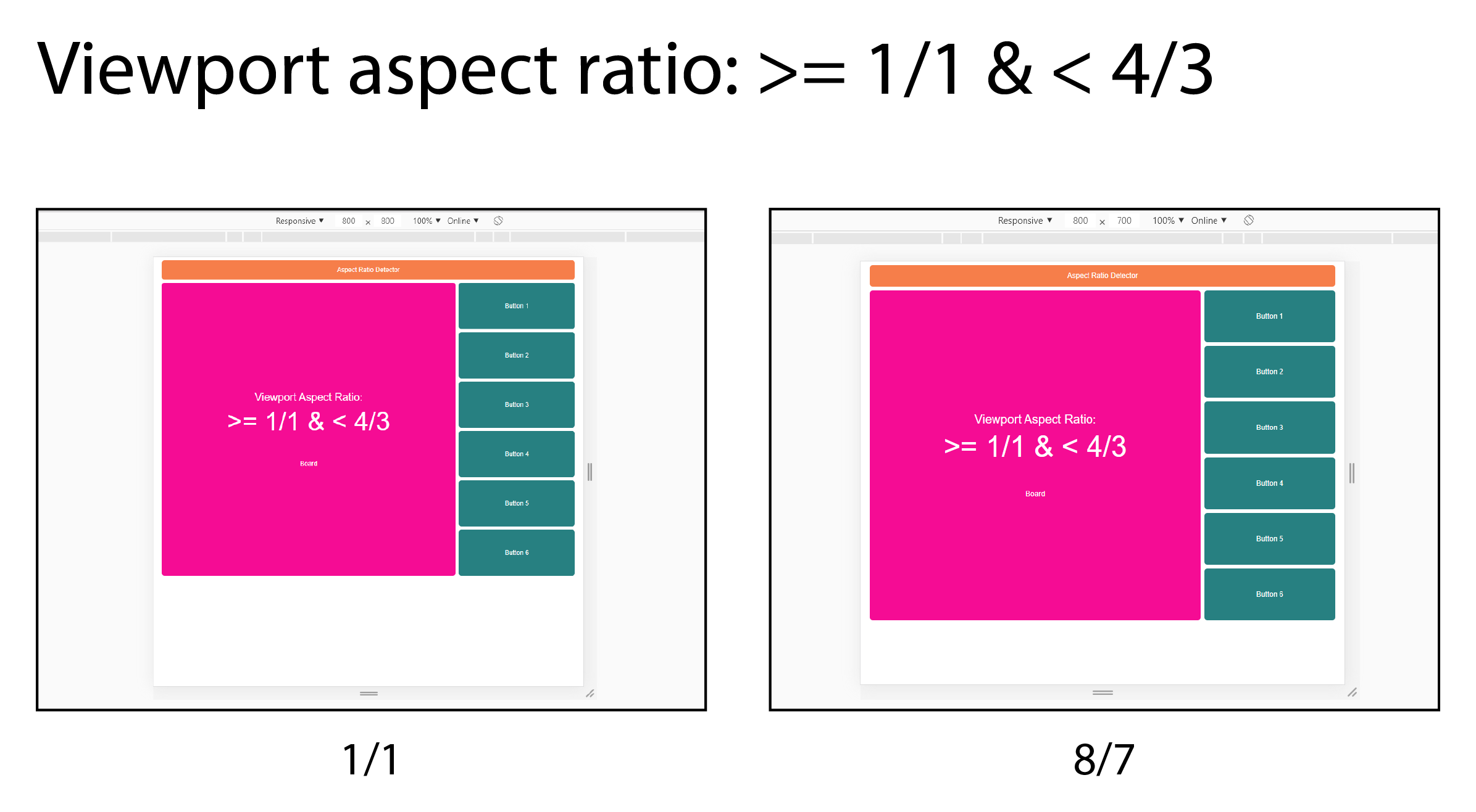 Aspect Ratio Media Queries Christopherjfoster Medium