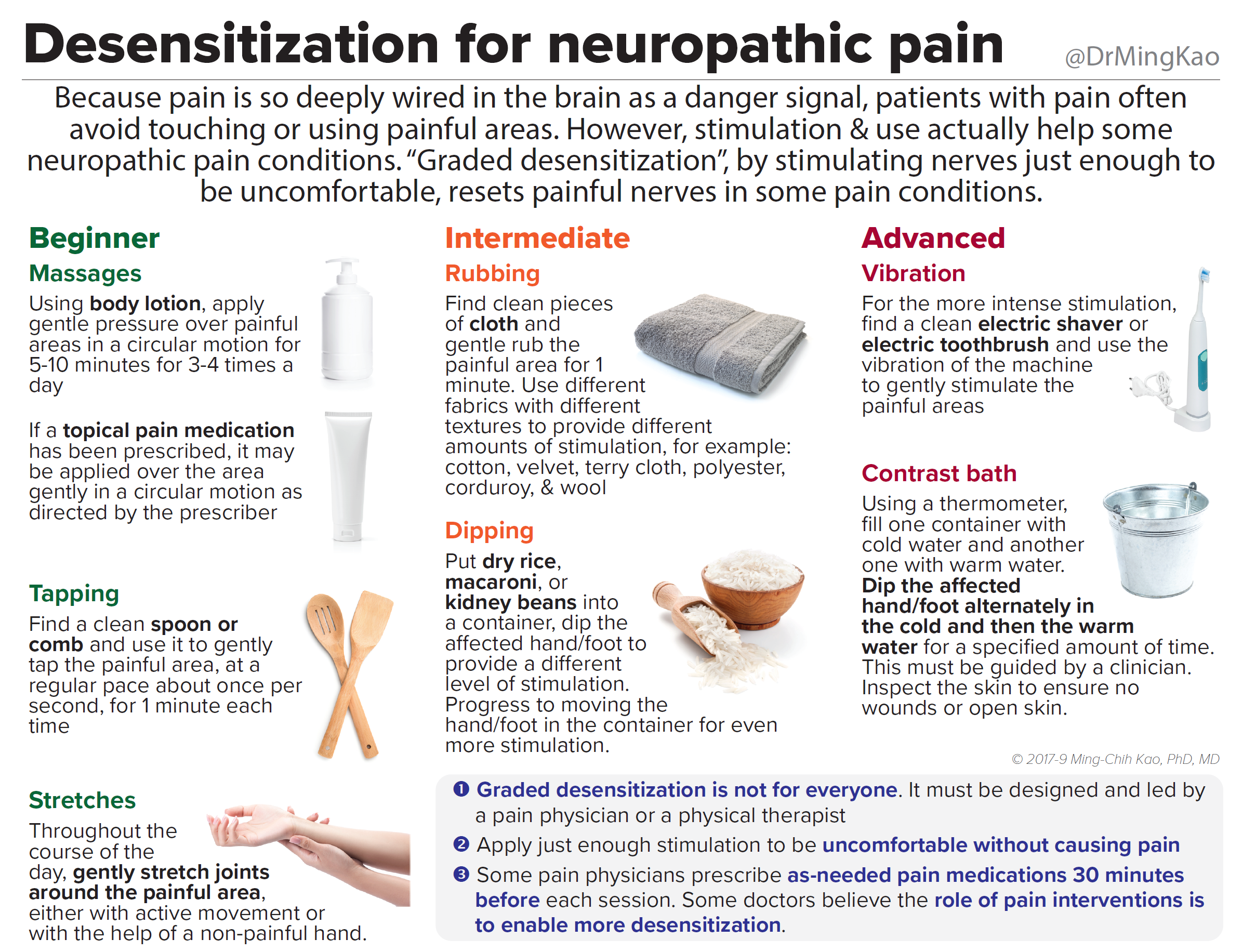 Desensitization for neuropathic pain Within Normal Limits of Reason