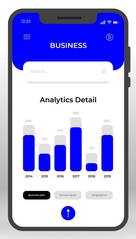 Flutter — Dominating the complex UI. | by Eshaan Bhardwaj | The Project ...