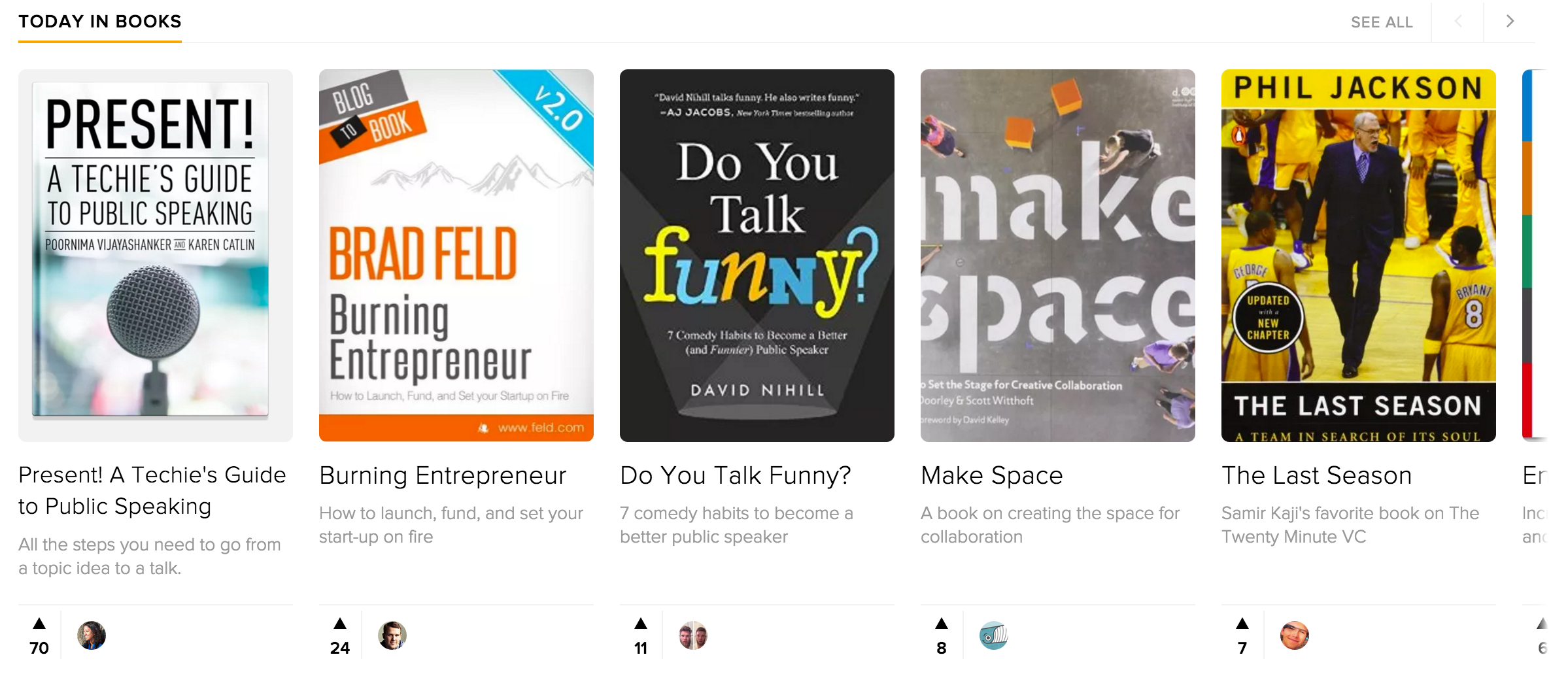 Introducing The Read Button On Product Hunt Product Hunt Introducing The Read Button On Product Hunt Product Hunt