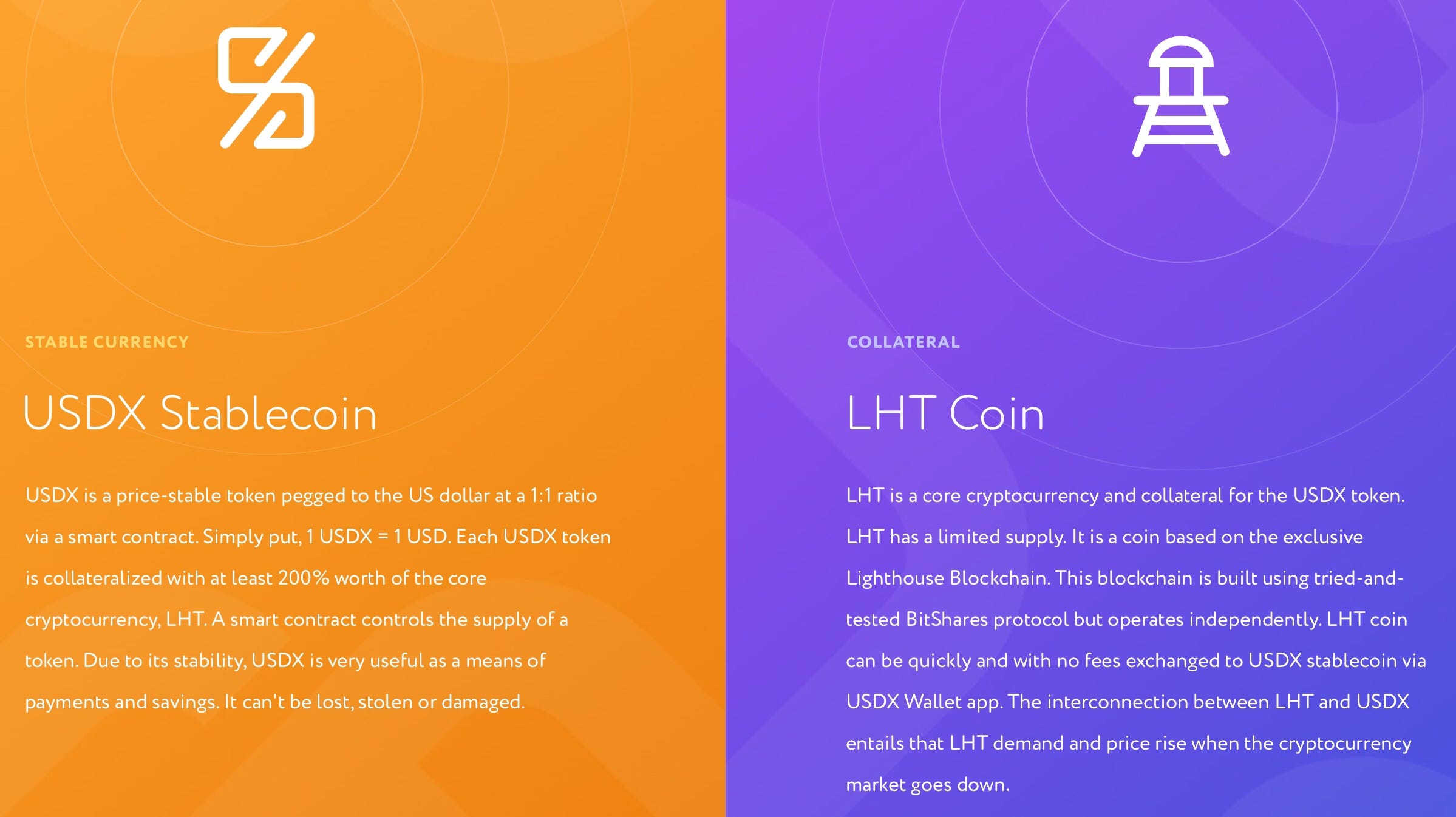 You Said Stablecoins Forbes Just Recently Has Described A By Usdx Wallet Usdx Wallet Medium