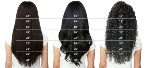 Choosing The Right Hair Extensions Instalength Medium