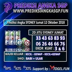 Togel Jakarta Online
, Prediksi Togel Jakarta Sydney Hongkong Jumat 12 Oktober 2018 By Bioskop Cinemax Medium