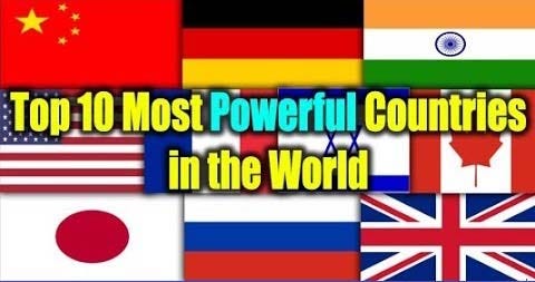 Top 10 Most Powerful Countries in the World | by H.A Blogger | Medium