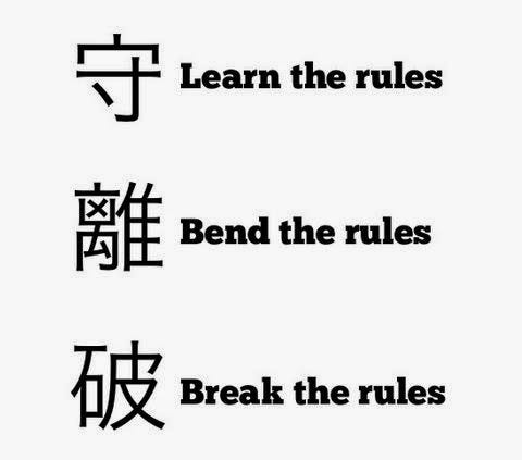 My Shu Ha Ri A Story About How I Mastered Testing By Marcos Vinicius Silva Code Thoughts Medium My Shu Ha Ri A Story About How I Mastered Testing By Marcos Vinicius Silva Code Thoughts Medium