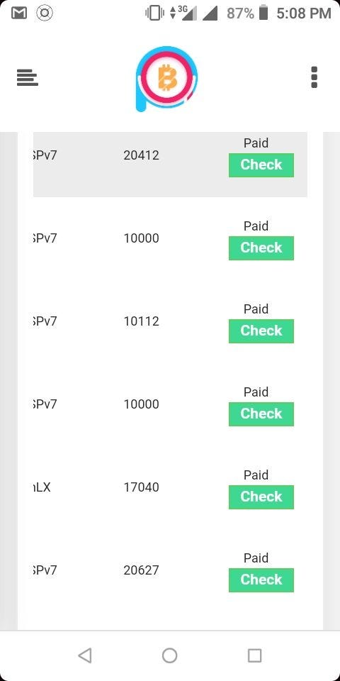 Image result for Coinpayu