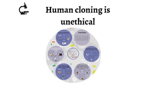 WHY HUMAN CLONING IS UNETHICAL. WHAT IS CLONING : | by Mariam Siddiqui ...
