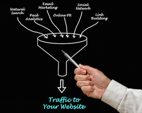 Ecommerce website Design Kenya